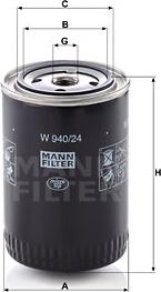 Mann-Filter W 940/24 - Oil Filter parts5.com