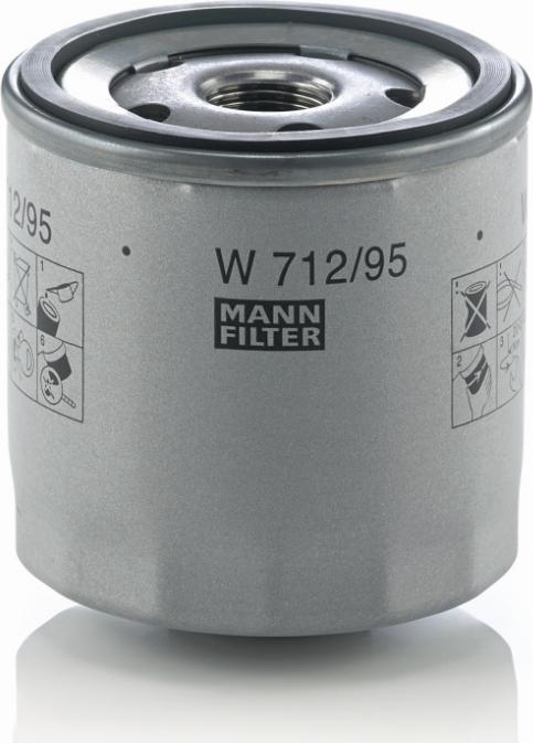 Mann-Filter W 712/95 - Масляный фильтр parts5.com