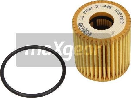 Maxgear 26-0640 - Filtru ulei parts5.com