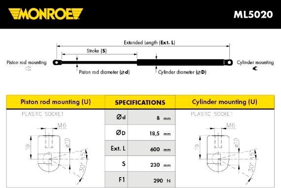 Monroe ML5020 - Muelle neumático, maletero / compartimento de carga parts5.com