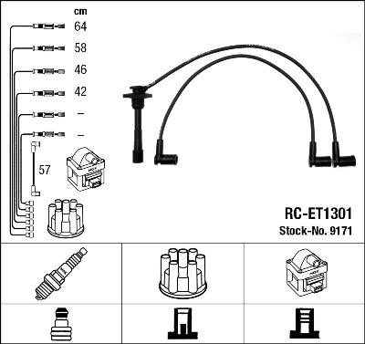 NGK 9171 - Set cablaj aprinder parts5.com