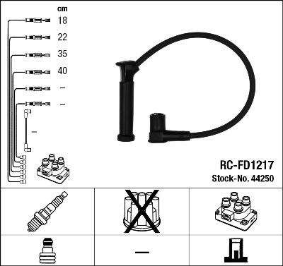 NGK 44250 - Ignition Cable Kit parts5.com