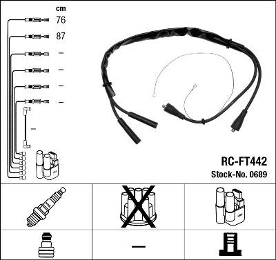 NGK 0689 - Set cablaj aprinder parts5.com