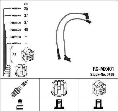 NGK 0759 - Set cablaj aprinder parts5.com