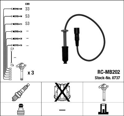 NGK 0737 - Sada kabelů pro zapalování parts5.com