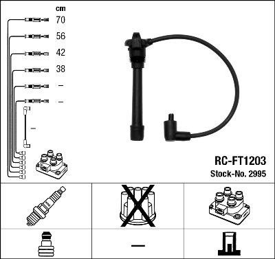 NGK 2995 - Set cablaj aprinder parts5.com