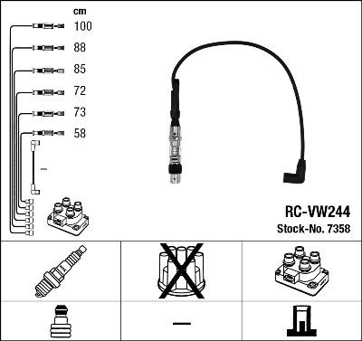 NGK 7358 - Set cablaj aprinder parts5.com