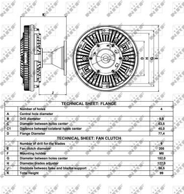 NRF 49043 - Kvačilo, ventilator hladnjaka parts5.com