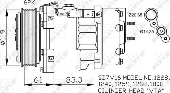 NRF 32198 - Compresor, climatizare parts5.com