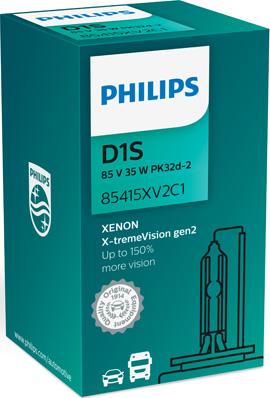 PHILIPS 85415XV2C1 - Λυχνία, προβολείς parts5.com