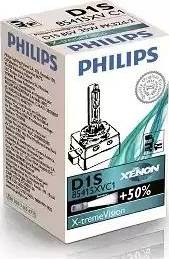 PHILIPS 85415XVC1 - Bec, far principal parts5.com