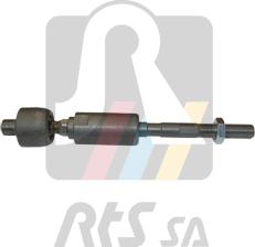 RTS 92-05816 - Inner Tie Rod, Axle Joint parts5.com