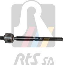 RTS 92-08065 - Raidetangon pää, suora parts5.com