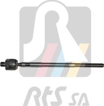 RTS 92-08083-1 - Inner Tie Rod, Axle Joint parts5.com