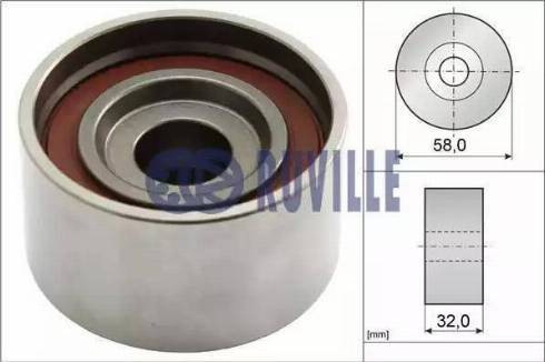 Ruville 58408 - Rola intinzator,curea distributie parts5.com