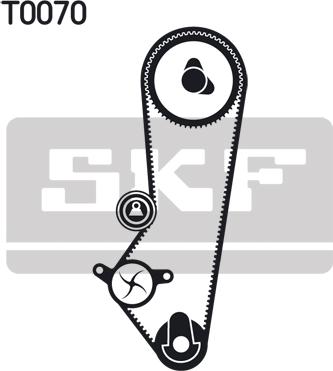 SKF VKMA 04201 - Sada rozvodového řemene parts5.com