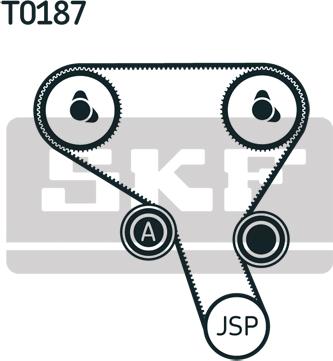 SKF VKMA 06503 - Zestaw paska rozrządu parts5.com