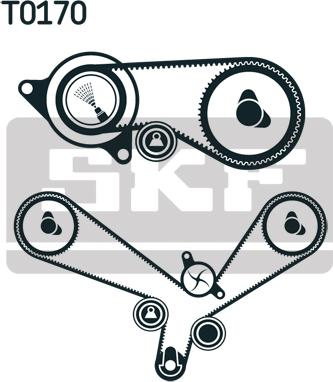 SKF VKMC 01952-1 - Set pompa apa + curea dintata parts5.com