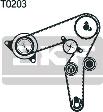 SKF VKMA 02190 - Set curea de distributie parts5.com