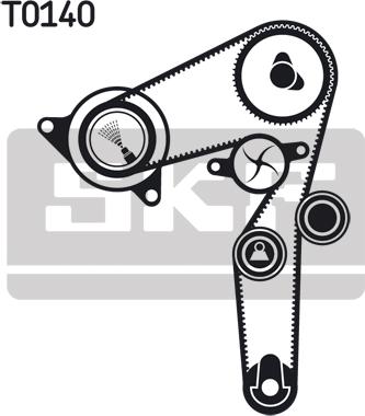 SKF VKMA 02192 - Set curea de distributie parts5.com