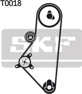 SKF VKMC 03201-1 - Water Pump & Timing Belt Set parts5.com