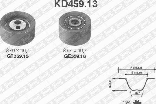 SNR KD459.13 - Juego de correas dentadas parts5.com