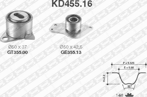 SNR KD455.16 - Juego de correas dentadas parts5.com