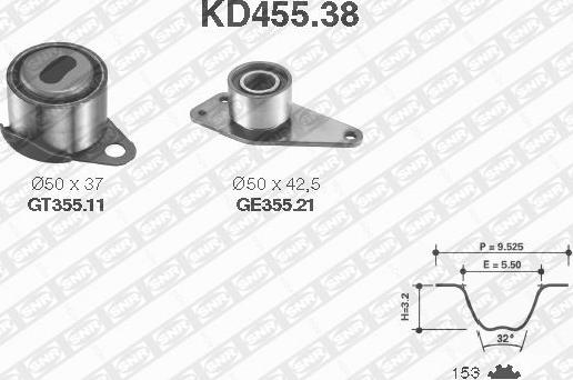 SNR KD455.38 - Комплект ангренажен ремък parts5.com