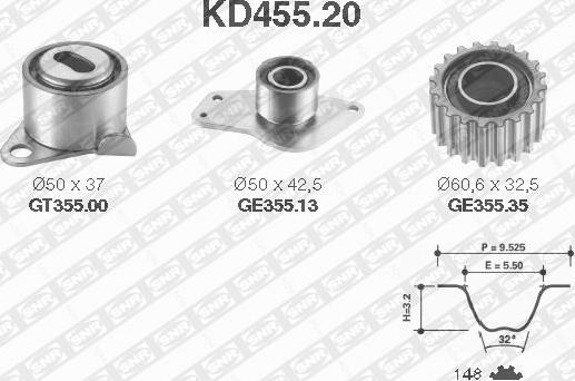 SNR KD455.20 - Σετ οδοντωτού ιμάντα parts5.com