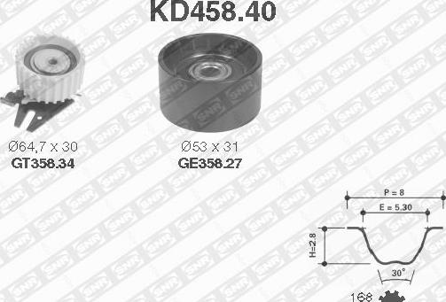 SNR KD458.40 - Комплект ангренажен ремък parts5.com