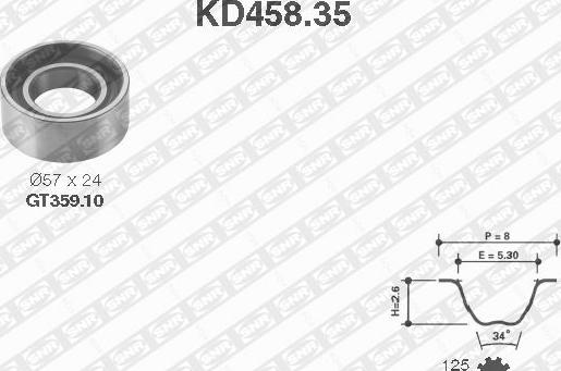 SNR KD458.35 - Set curea de distributie parts5.com