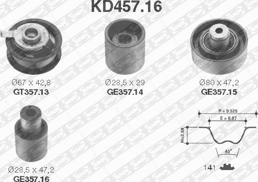 SNR KD457.16 - Komplet zupčastog kaiša parts5.com