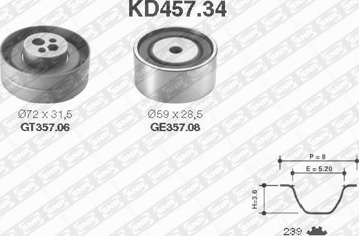 SNR KD457.34 - Set curea de distributie parts5.com