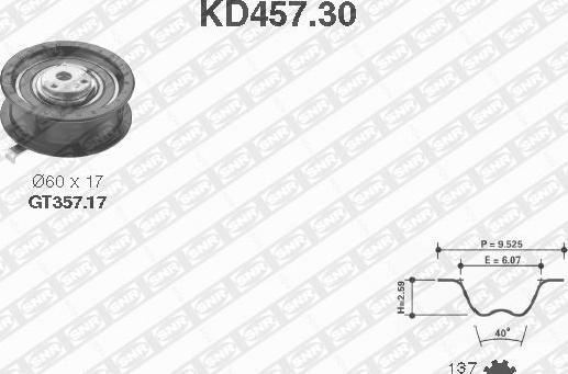 SNR KD457.30 - Zestaw paska rozrządu parts5.com