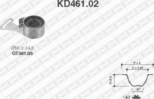 SNR KD461.02 - Set curea de distributie parts5.com