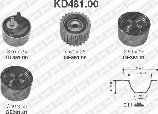 SNR KD481.00 - Set curea de distributie parts5.com