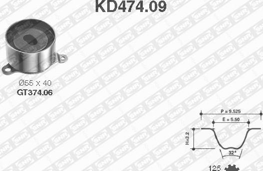 SNR KD474.09 - Комплект ангренажен ремък parts5.com