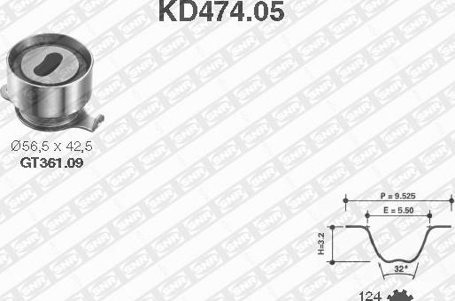 SNR KD474.05 - Σετ οδοντωτού ιμάντα parts5.com