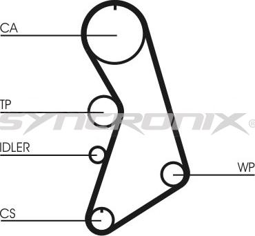 SYNCRONIX SY410909 - Kit de distribution parts5.com