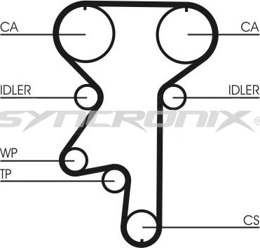 SYNCRONIX SY110870 - Set curea de distributie parts5.com