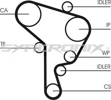 SYNCRONIX SY1044N - Correa dentada parts5.com