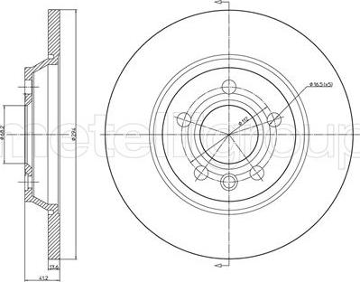 Trusting DF766 - Piduriketas parts5.com