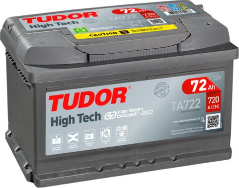 Tudor TA722 - Starter Battery parts5.com