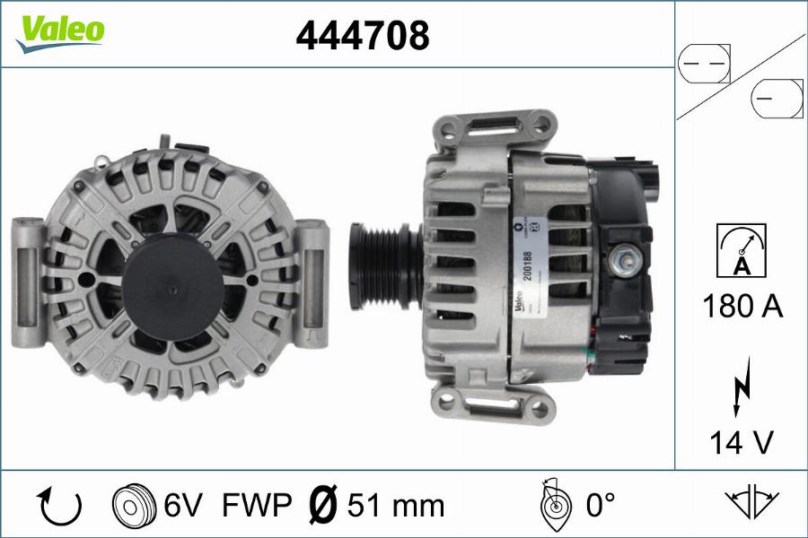 Valeo 444708 - Alternateur parts5.com