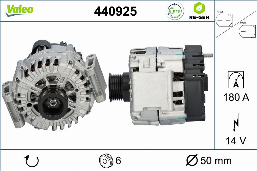 Valeo 440925 - Alternator parts5.com