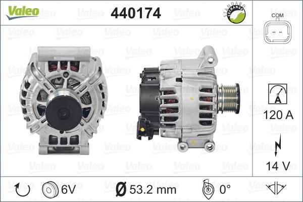 Valeo 440174 - Alternador parts5.com