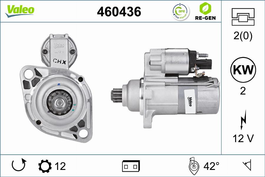 Valeo 460436 - Żtartér parts5.com