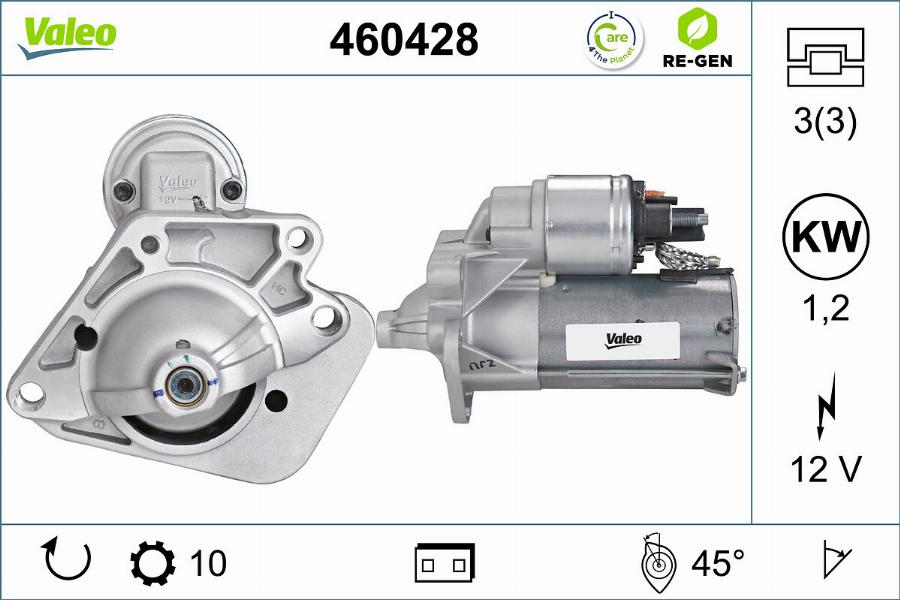 Valeo 460428 - Démarreur parts5.com