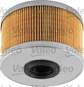 Valeo 587906 - Filtru combustibil parts5.com