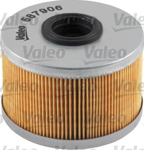 Valeo 587906 - Filtru combustibil parts5.com